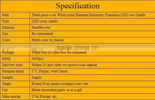 competitive candle led wholesale in Shjiazhuang