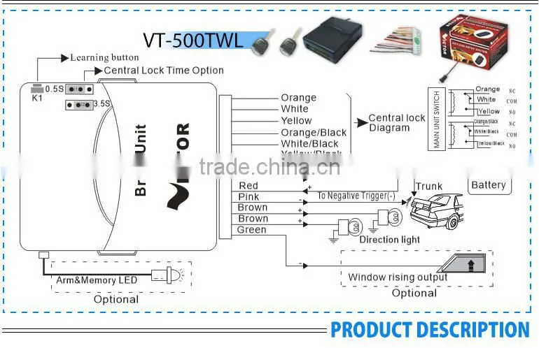 2015 new design Real time tracking push button start keyless entry