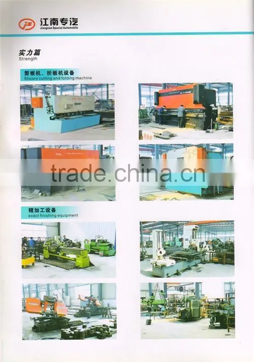 Famous Brand Dongfeng Compressor Garbage Truck 18-22CBM For Sale