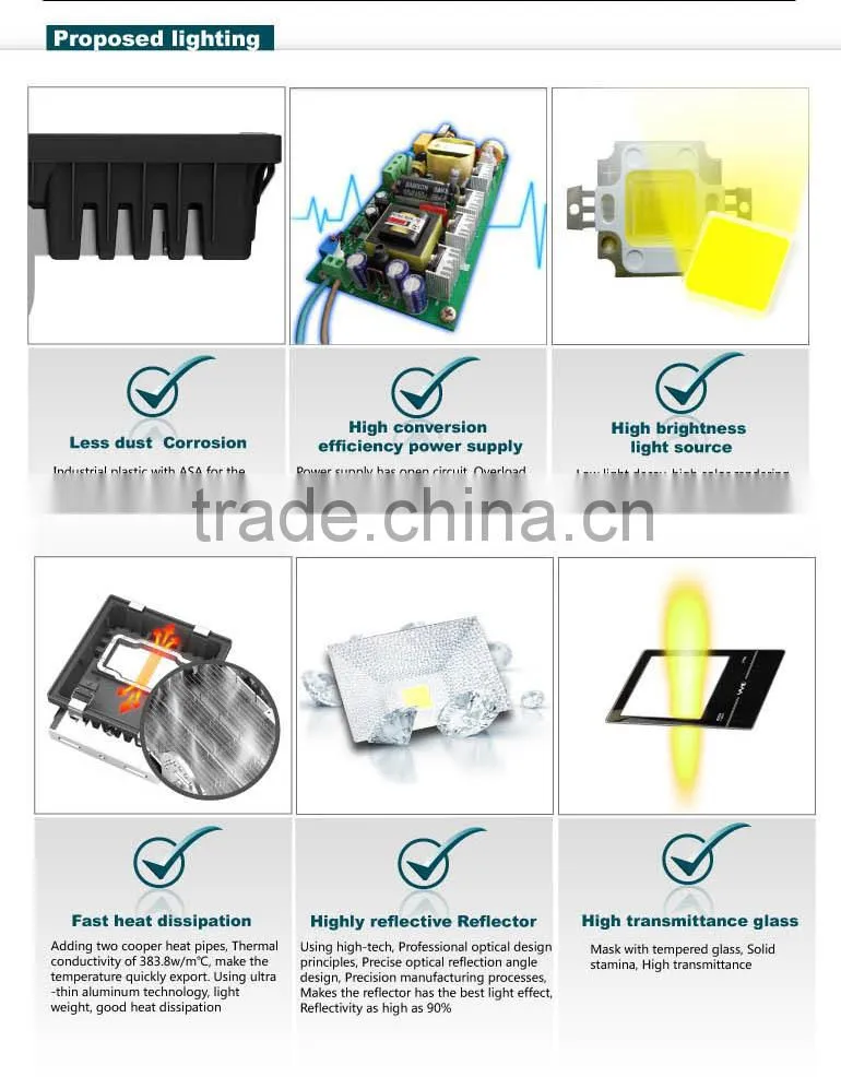 alibba trade assurance 100W outdoor led flood light CE RoHS approved