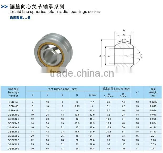 plastic ball making machine spherical plain bearing