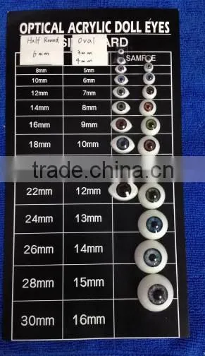 Wholesale realistic acrylic reborn doll eyes