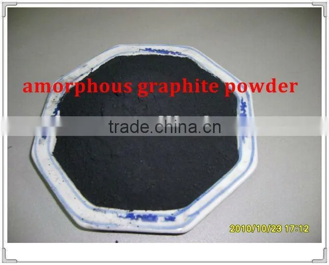 300 mesh Amorphous Graphite Powder Price