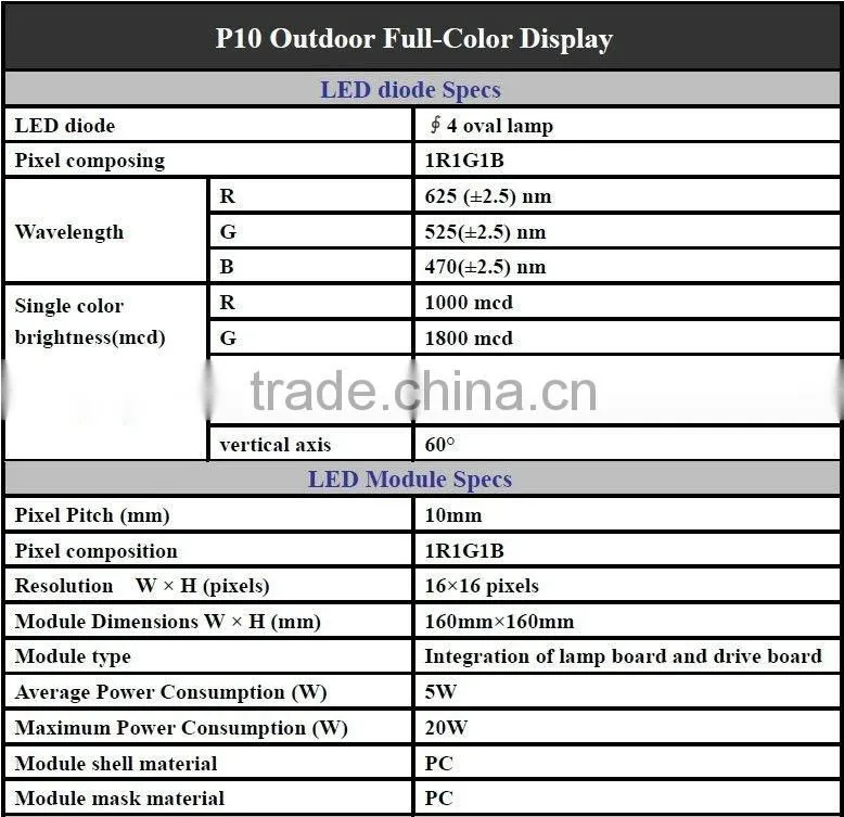 led outdoor screen