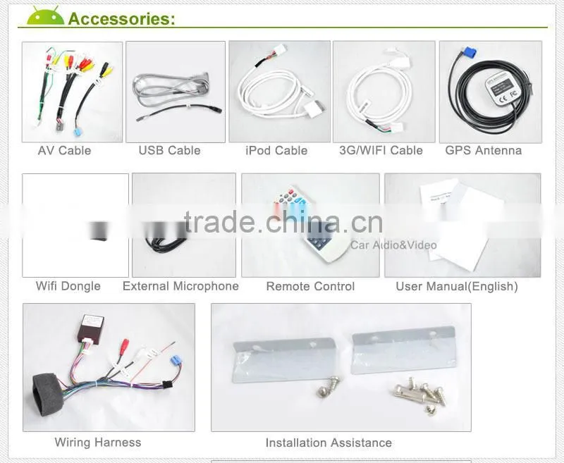 Android 4.0 car Autoradio for FordFocus S-Max C-Max car GPS Satnav DVD Headunit car Stereo GPS Navigation