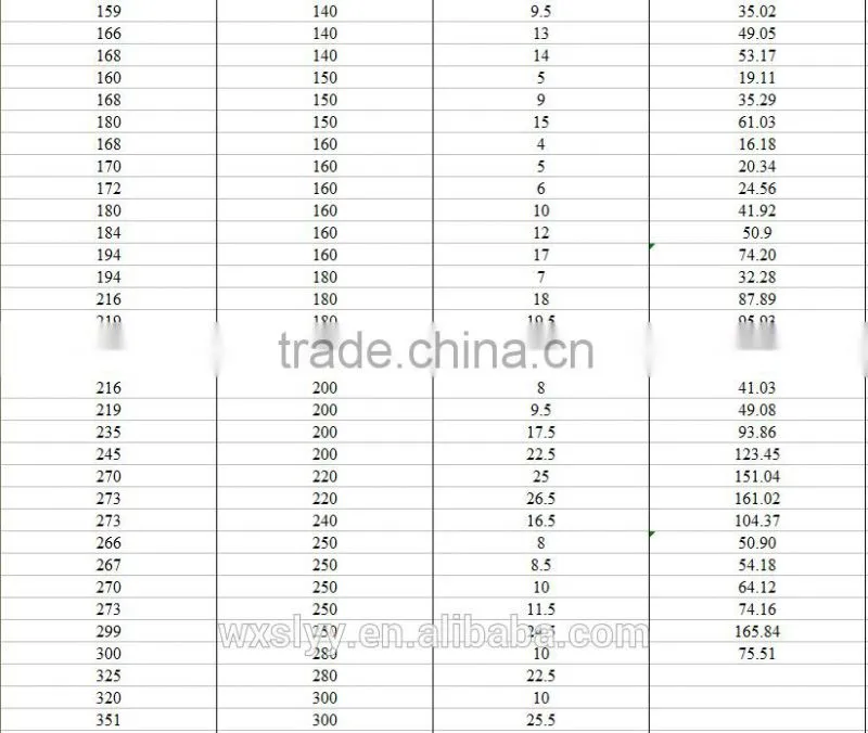 good price cold drawn precision tubes