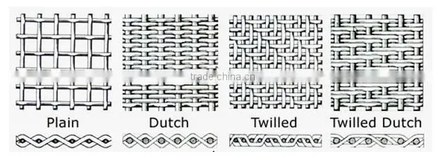 Faraday cage 30 50 mesh rfid blocking copper mesh