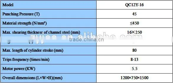 QC12Y Series hydraulic cutting machine , shearing machine