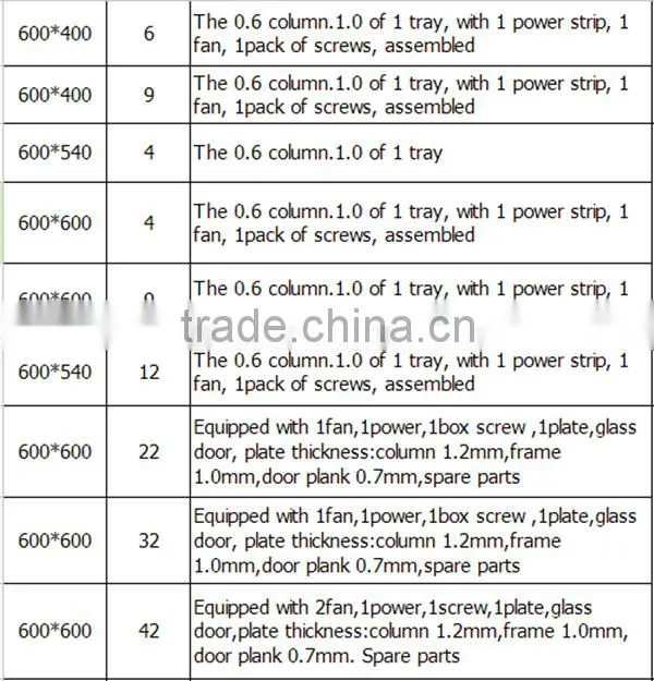 outdoor network cabinet 12u network cabinet