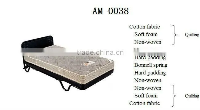 2015 Best Selling Cheap Bed Base Foam Bonnell Spring Dormitory Single Rollaway Bed Frame