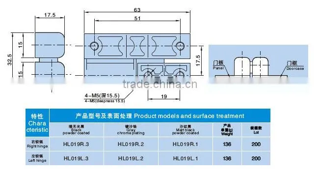 zinc alloy hinge