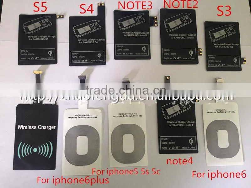 newest QI universal wireless charger transmitter +receiver