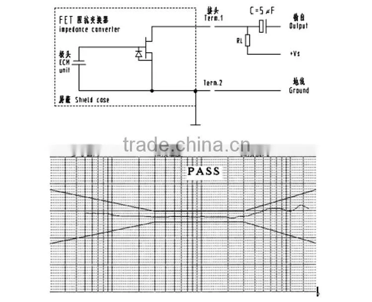 EM9767P 9.7mm omnidirectional Electret Condenser Microphone (FBELE)