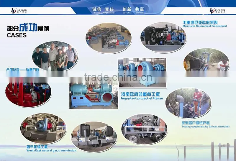 irrigation,drainage,dredge,fire fighting,mining,construction diesel water pump