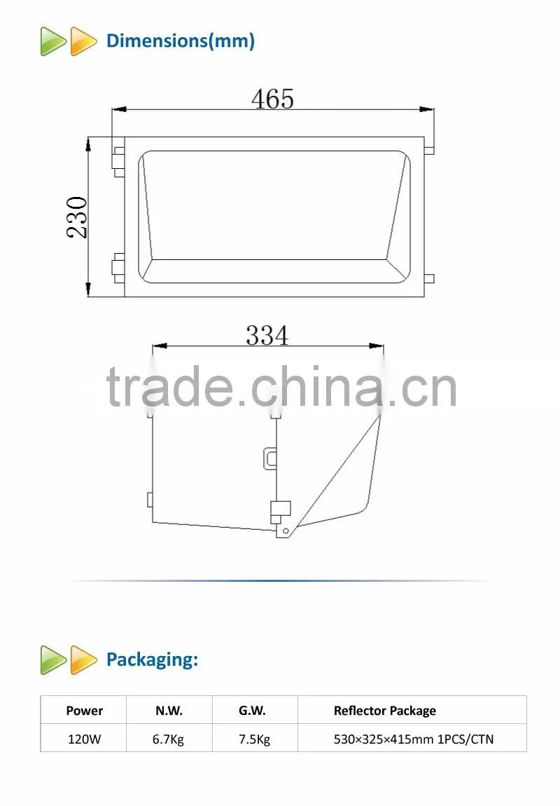 120W IP54 Outdoor Facedown Bulkhead Light