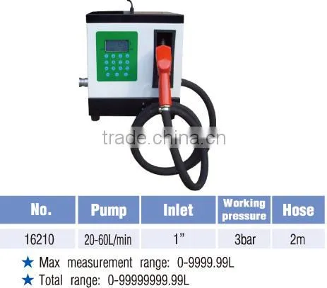 Flow Meter