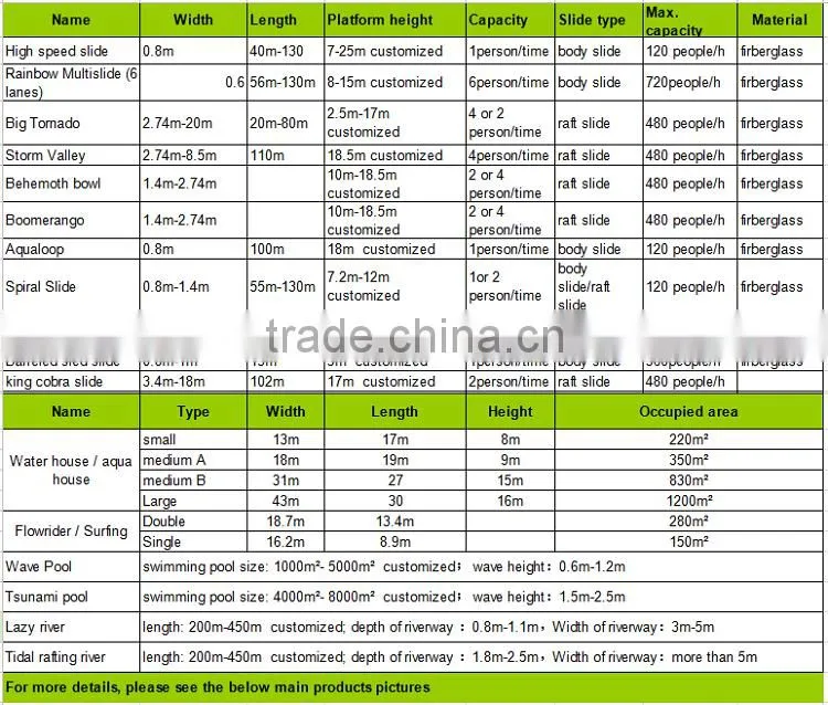 2016 best quality amusement park water slides commercial water slide