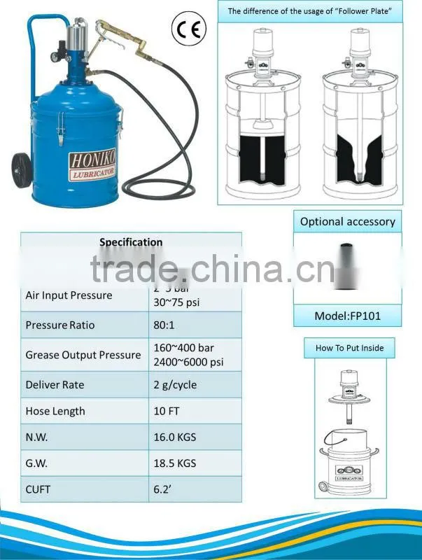 C45-G 80:1 Air Grease Pump