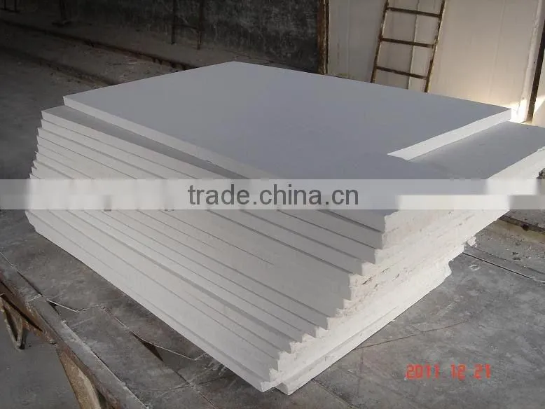non-combustible fireproof material