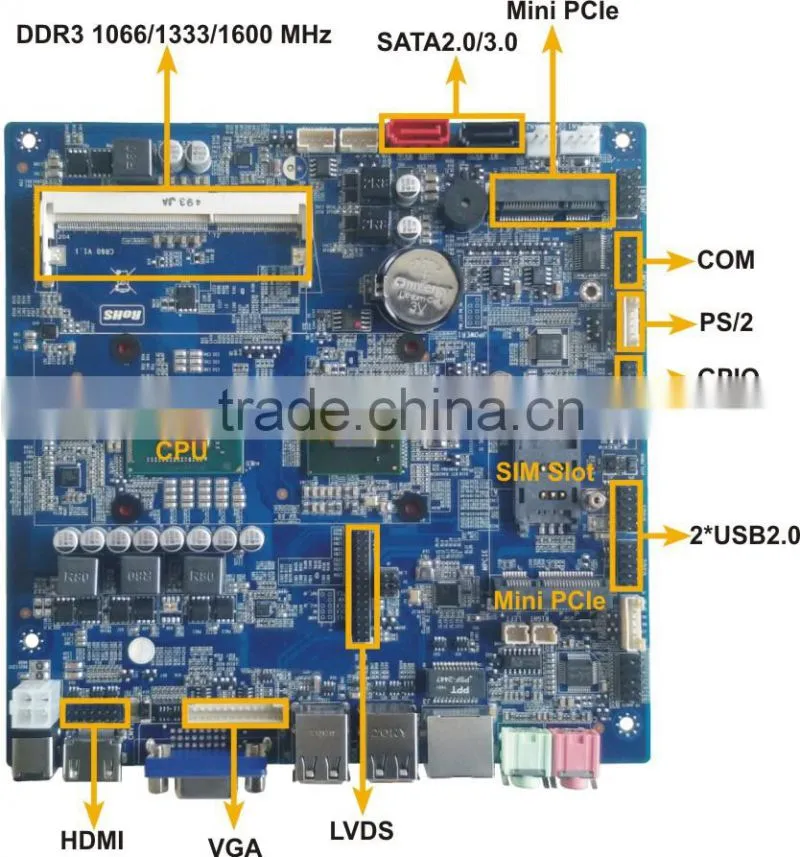 Mini ITX 1037u with LVDS and 12V output