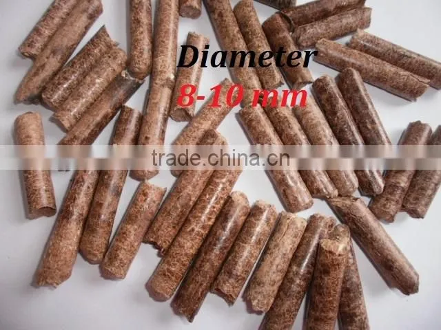 2015 hot sale biomass burner