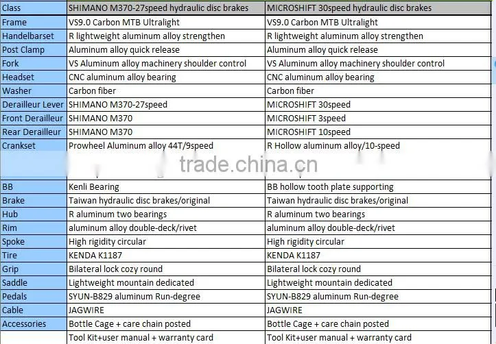 manufacturer race mountain bike chain cycling mtb bikes with double disc brake