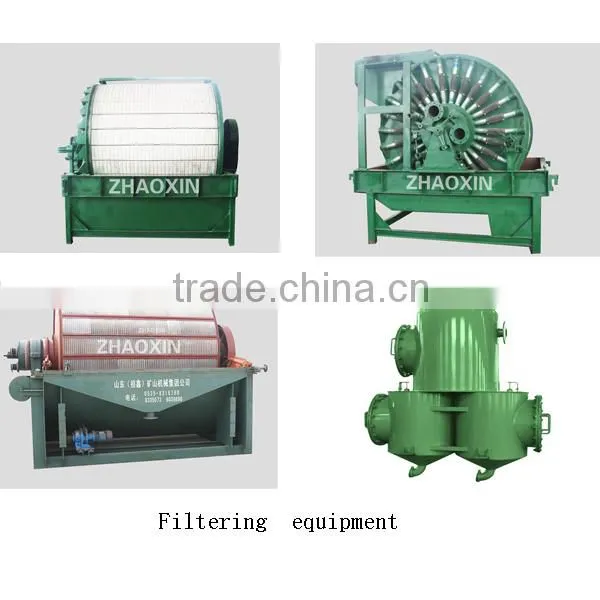 Gold Machinery/Gold Mining Machinery