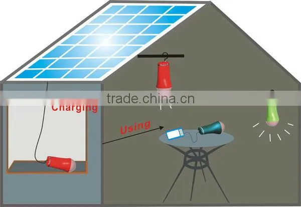 Hotselling 3W portable solar lamp for family lighting or outdoor lighting