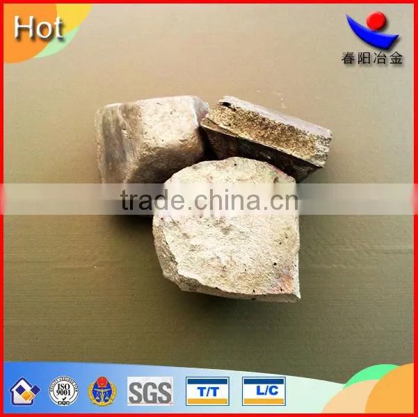 Aluminum Silicon ferro alloy lump AlSi alloy China su