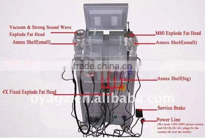 Hot! Fast Slimming Beauty Equipment With Vacuum and 40k cavitation function GS8.1