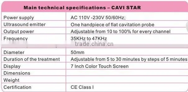 Super cavitation star for get into shape