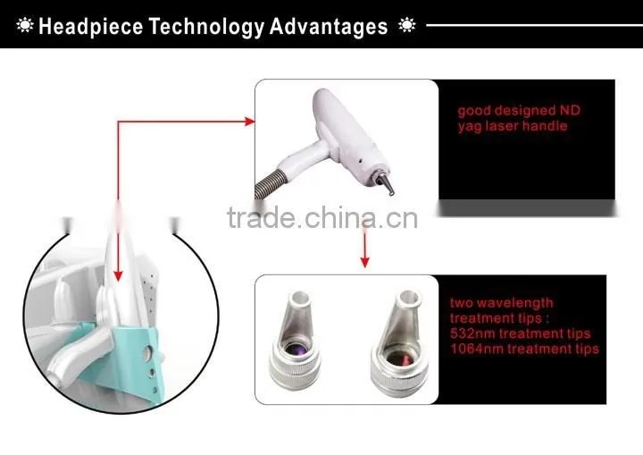 Medical CE Approved Portable Q-switch Nd Yag Laser 1064/532/1032 tattoo removal