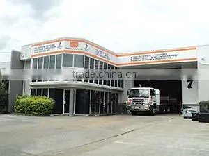 Ground Weighbridge