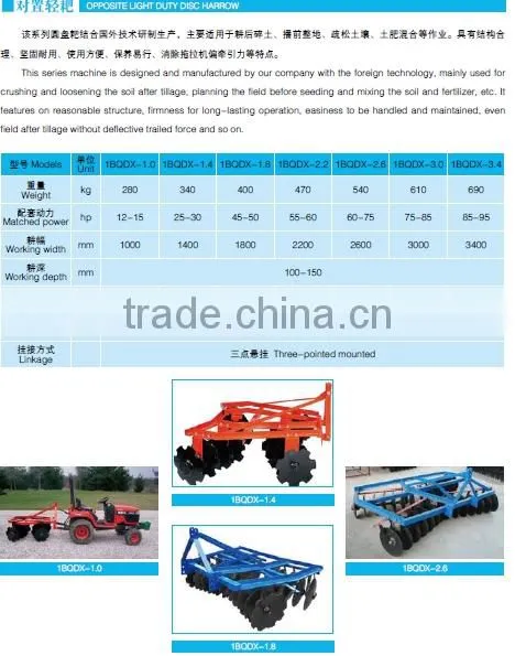 light duty farm disc harrow 3-point link disc harrow