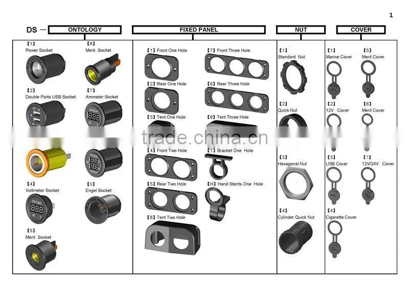 Ammeter Power Outlet Car Lighter Socket with Nut