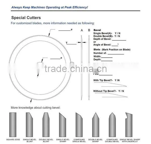 Packaging Machinery Parts Standard Razor Slitting Blades for Cardboard