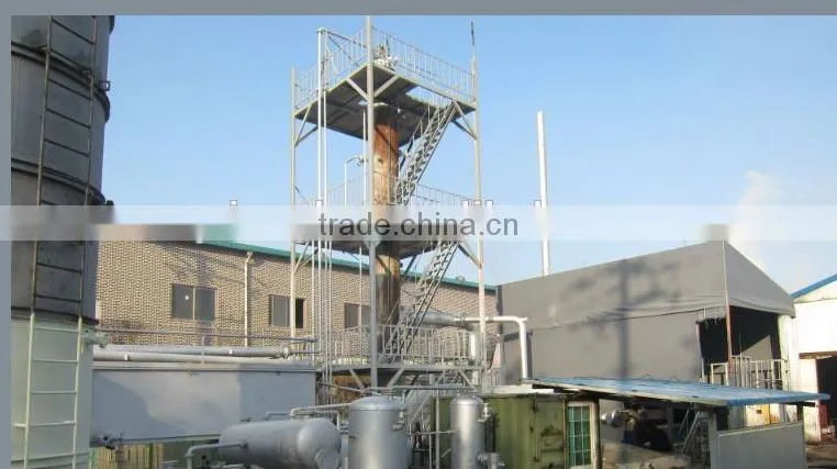 Black oil and sludge Oil distillation equipment