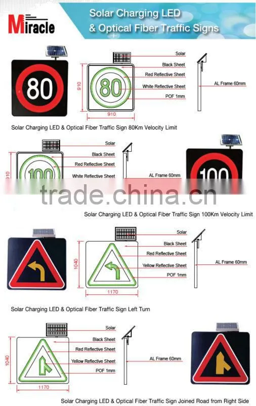 Solar Powered (Charging) Waterproof IP65 Barricade Traffic LED Fog Warning Sign Light MS-1140