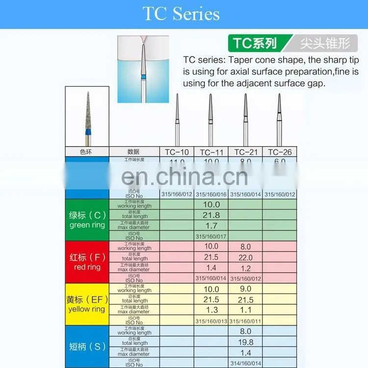 Belldental High speed Dental Diamond burs compatible with mani diamond bur