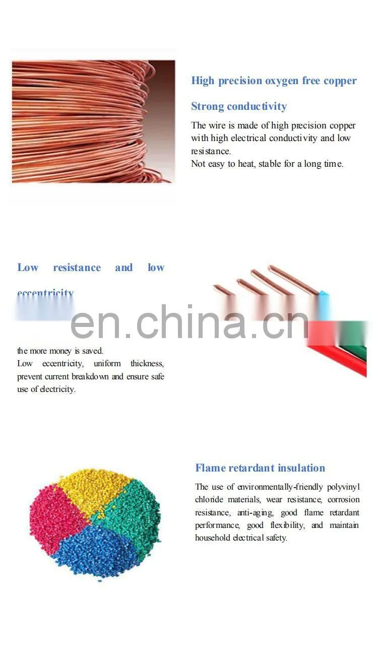 PVC insulated electric wire 2.5mm2