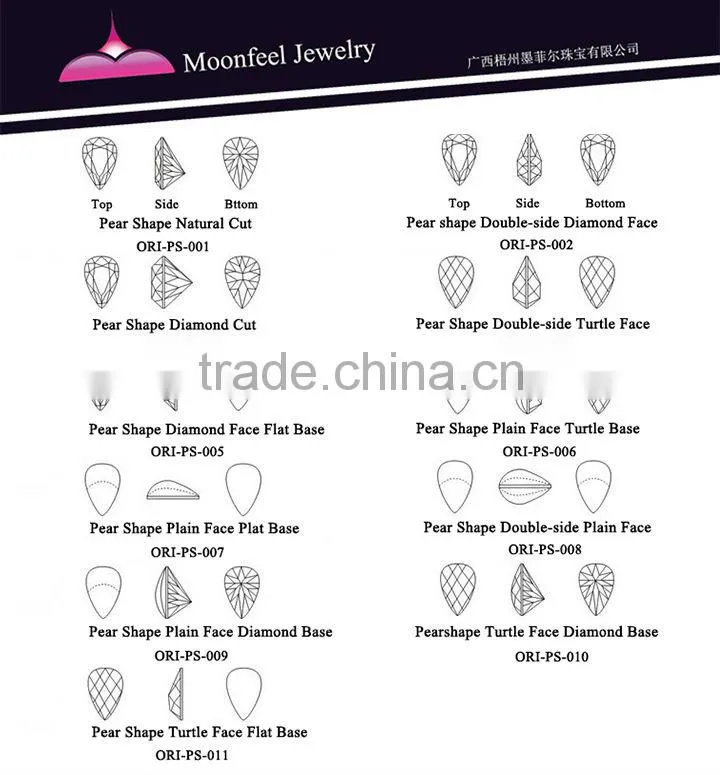lavender Pear Shape synthetic gemstone