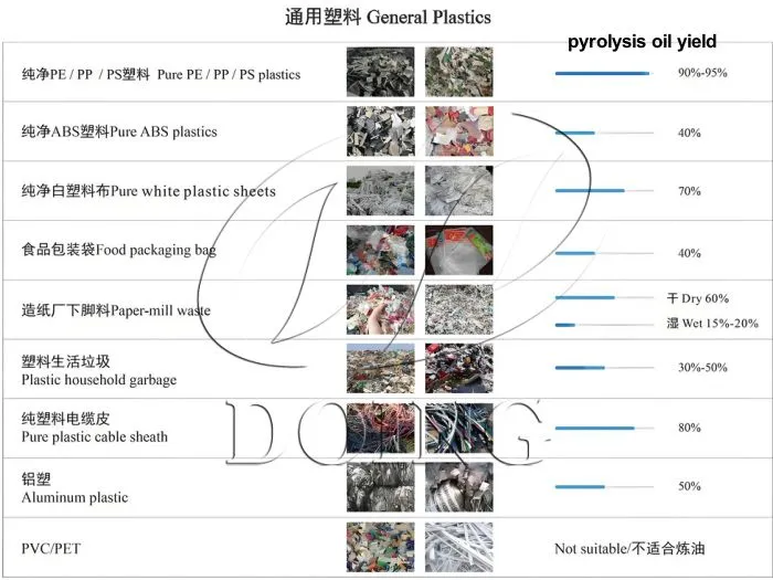 700-塑料出油率.jpg.webp