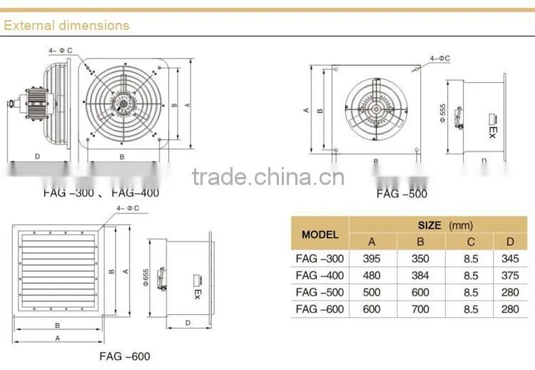 Explosion proof Automatic Shutter Exhaust Fan