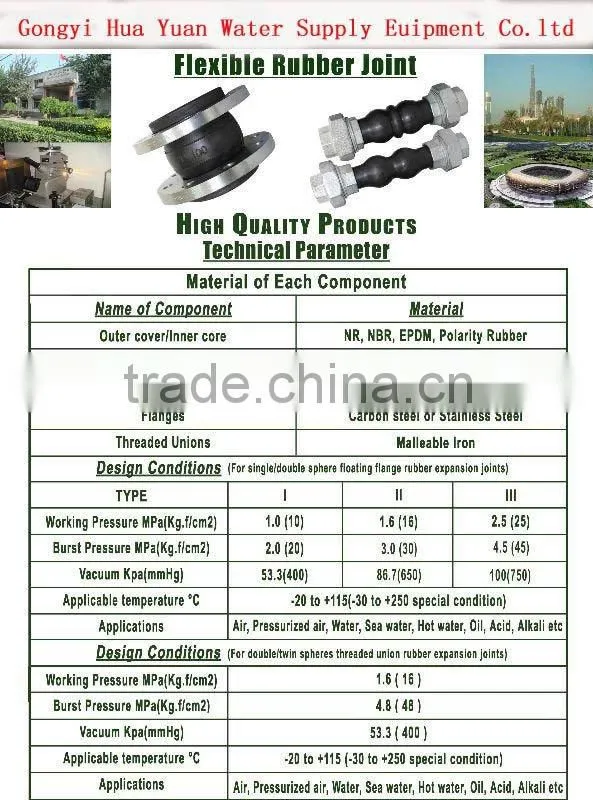Sale-top rubber expansion joint
