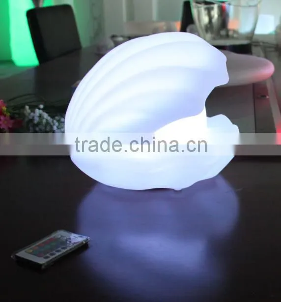 LED lights products