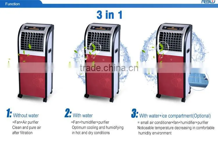 Best Selling useful home appliance import