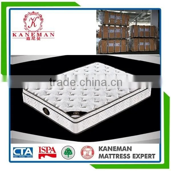 wholesale best price continuous spring mattress