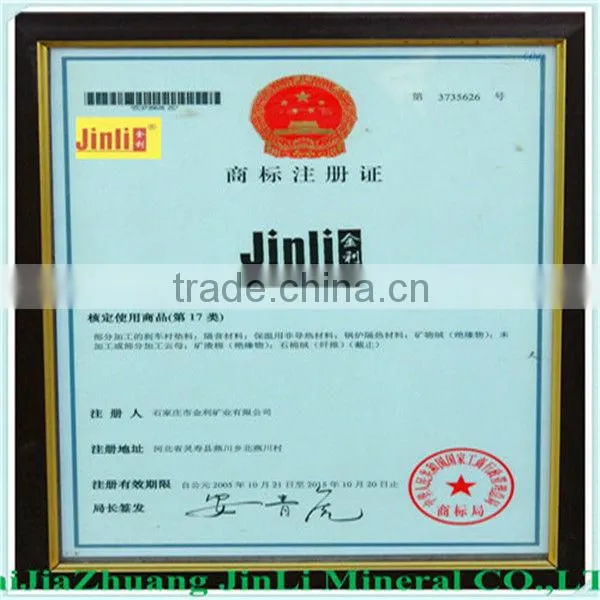 Ceramic Fiber material