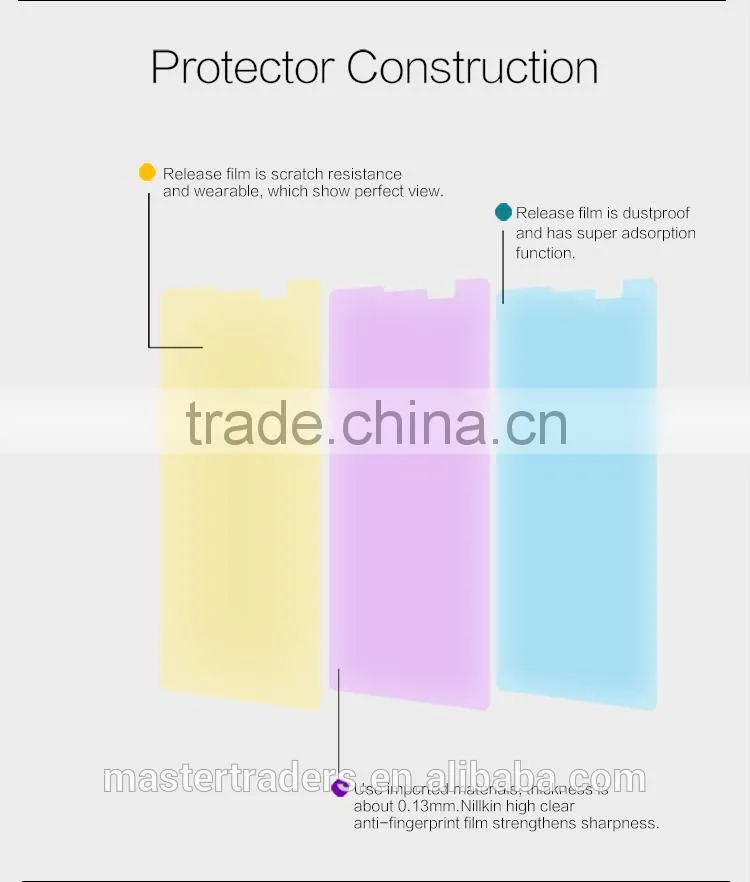 Original NILLKIN High Clear Crystal Screen Protector Protective Film For Lenovo K80 MT-3518