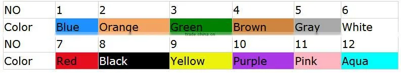 FTTH Figure 8 Fiber optical cable